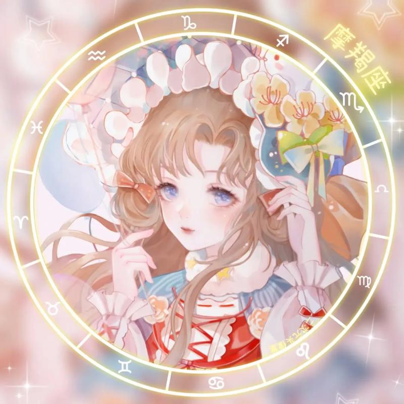 头像预览